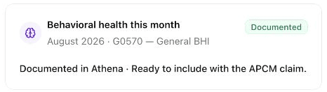 The monthly General BHI card showing Documented and ready to include with the APCM claim.
